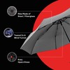 Knirps Umbrella A.050 medium manual, dark grey, Compact