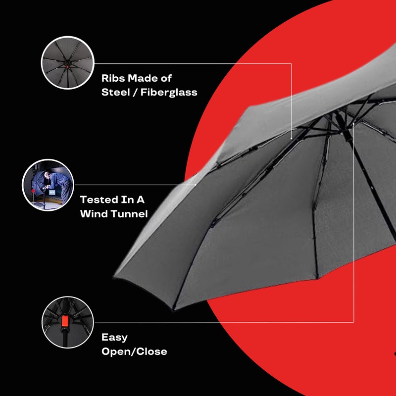 Knirps Umbrella A.050 medium manual, dark grey, Compact