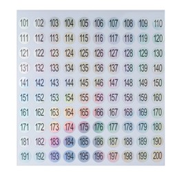Ruwado 10 Sheets 1 to 100 Number Stickers Self Adhesive 1 cm Small Waterproof Reflective Laser Labels for Home Storage Organization Indoor Outdoor Boxes Lockers Classification (101-200)