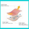 Chaleco Antisudor Axilas Malla Transpirable Capas Color Piel Lavable Deportes