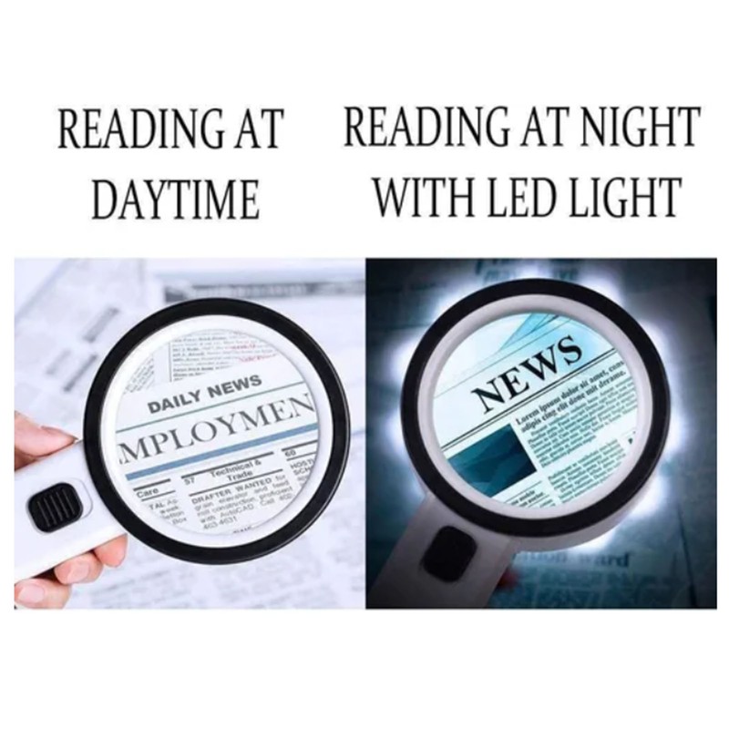 10X Large Double Layer Optical Magnifying Glass with LED Light