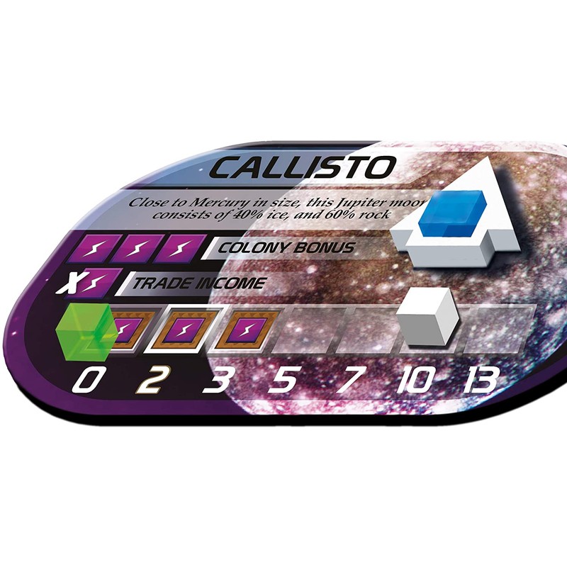 Stronghold Games Terraforming Mars The Colonies