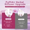 PUFFIAIR Herbal Aromatherapy Inhaler | Infused with Milk Thistle, Dandelion,