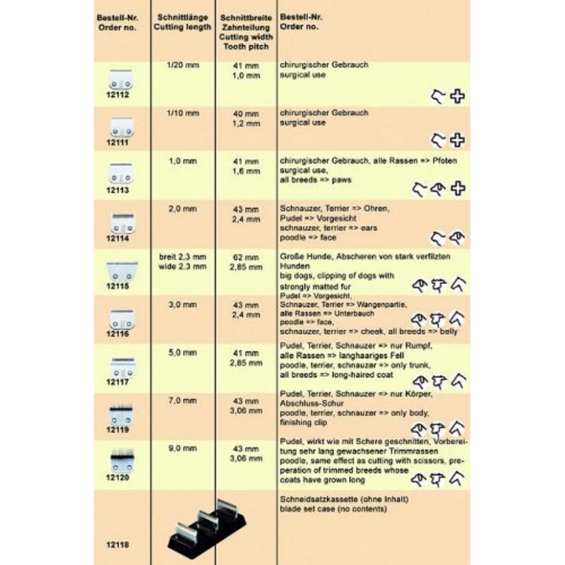 Replacement blade for # 2384, 9 mm