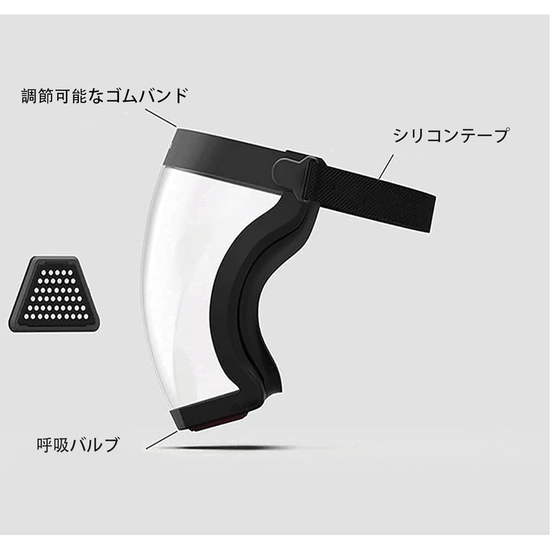 [TRIrunpdl] 2 Pieces Face Guard Clear Full Safety Face Shield