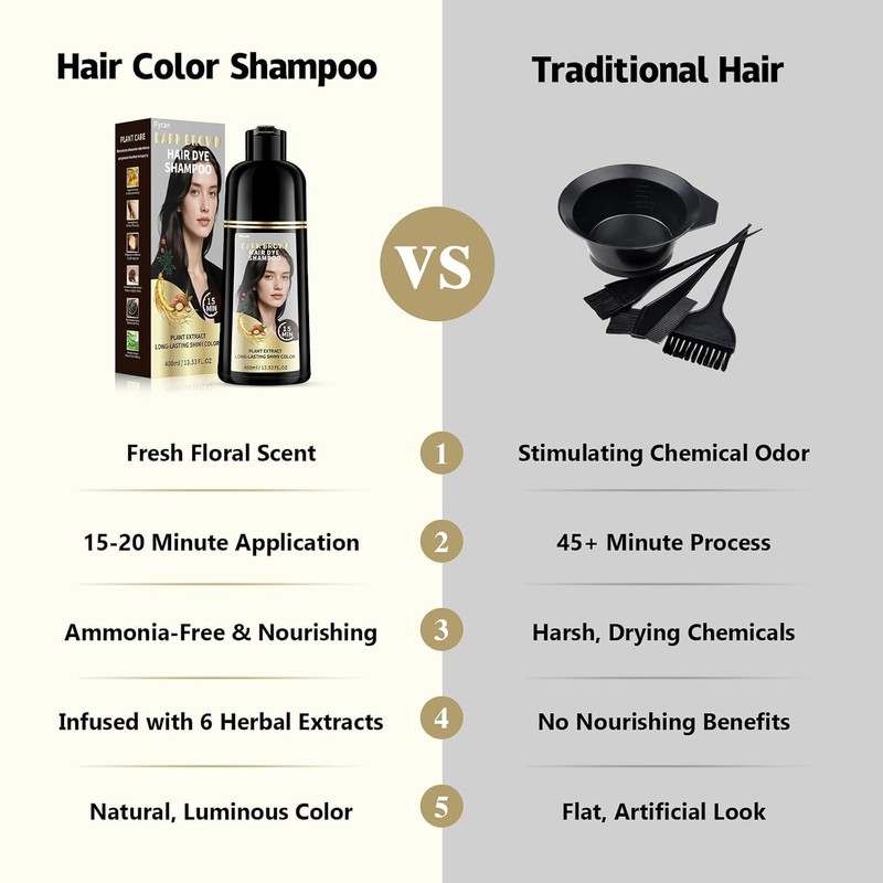 Dark Brown Hair Dye Shampoo - 100% Gray Coverage, Ammonia