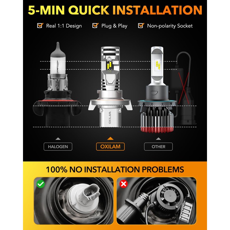 OXILAM H13 LED Bulb, 9008 Bulbs, 900% Ultra-Bright, 5 Min