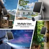 8W Solar Panel for Outdoor Security Camera, 5V Micro USB