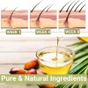Aceite Para El Crecimiento Del Cabello Minnah Rosemary Fenog