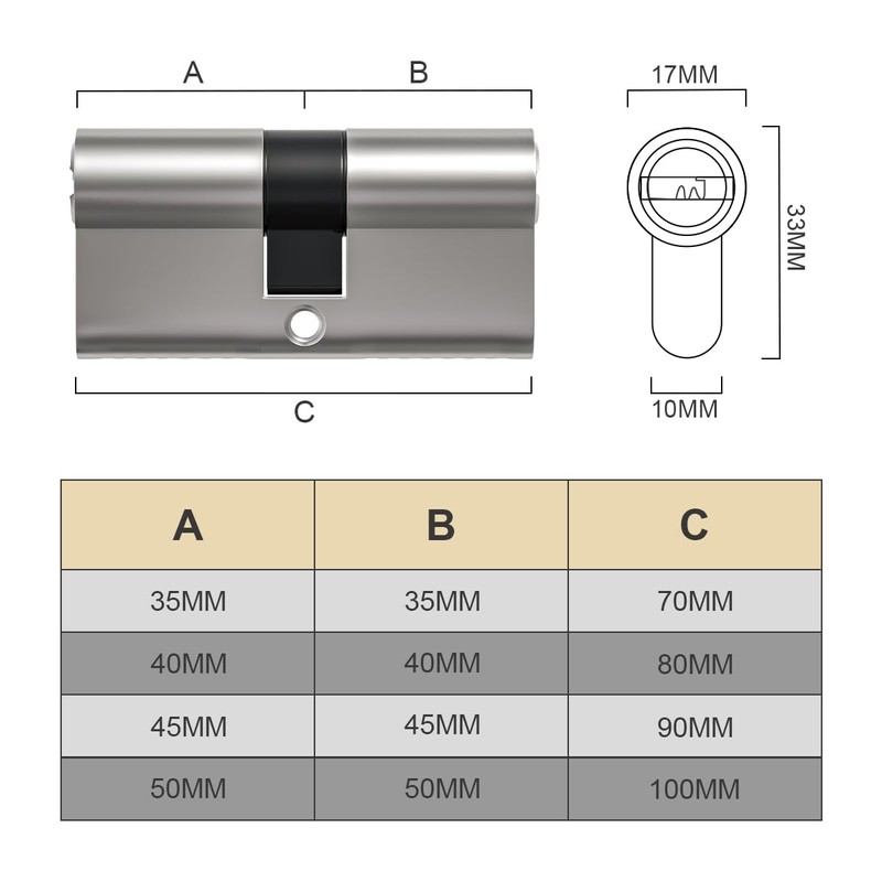 Bwintech 60 mm (30/30) Nickel-Zinc Alloy Euro Cylinder Lock, Door