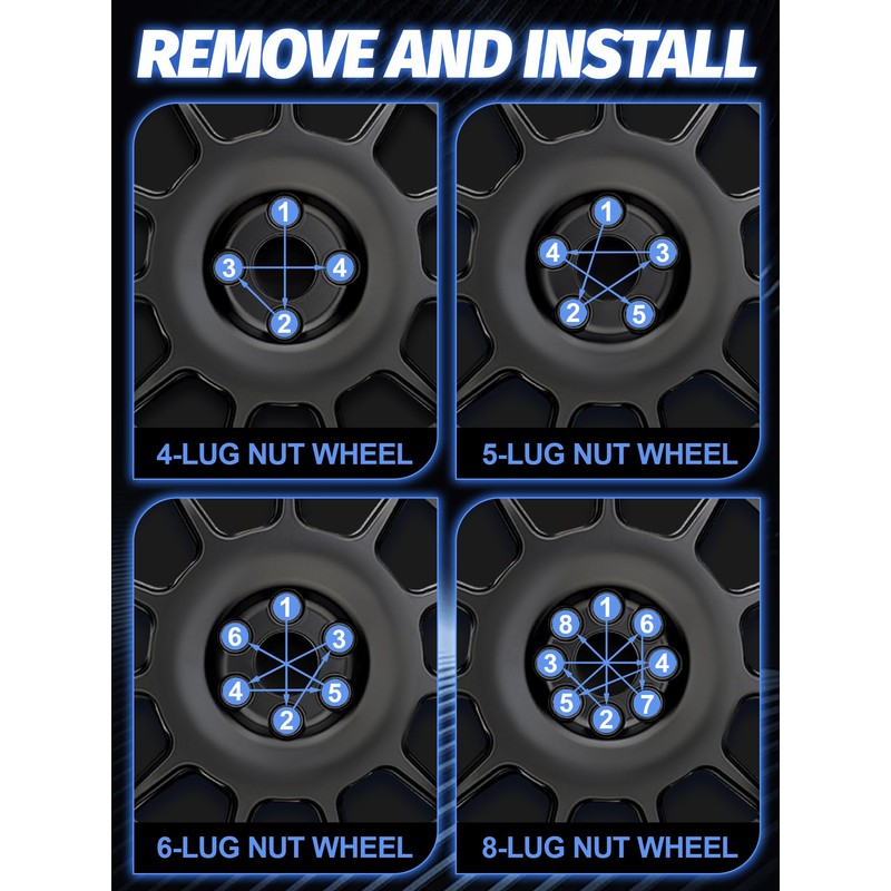 14x1.5 Lug Nuts 32pcs Compatible with 2008-2024 Silverado Sierra 2500