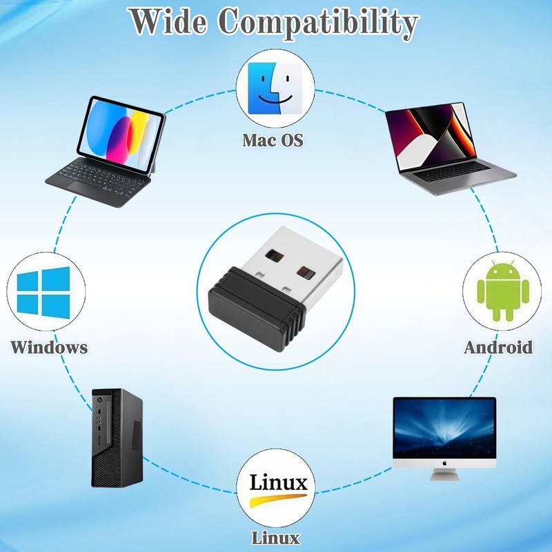 Yiqicomle Mouse Jiggler Mover, Undetectable USB Wiggler Automatic Mouse Movement