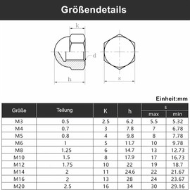 5 Pieces M12 Acorn Hex Nut Brass Female Threaded Bolt Cover Cap Nuts for Vehicle Fixing Protection Indoor Outdoor
