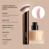 Foundation Makeup Brushes, MAGEFY 2Pcs Double Ended Makeup Brush Foundation