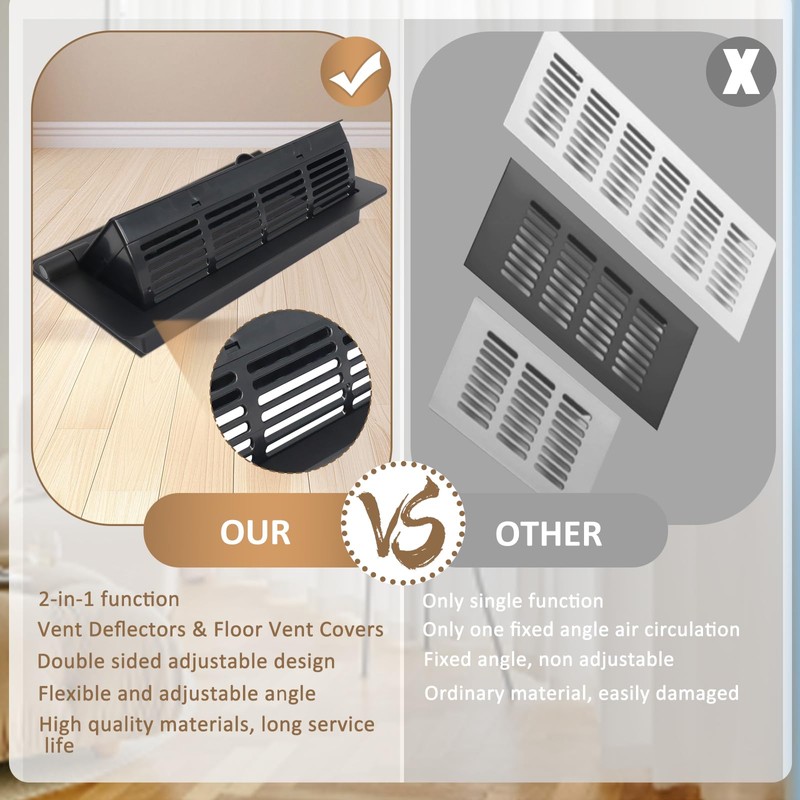 Vent Deflectors & Floor Vent Covers 4x10 inch, Easy Adjustable