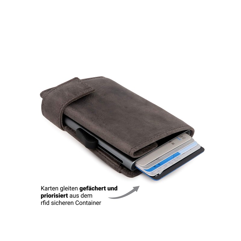 SecWal Zipped Coin Holder Grey