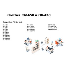 1PK Compatible Replacement for Brother DR-420 DR420 Drum Unit UseWith TN450 TN420 HL-2220 HL-2230 HL-2240 HL-2240D HL2270DW HL-2280DW DCP-7060D DCP-7065DN MFC-7360N MFC-7460DN MFC-7860DW (1 Drum Unit)