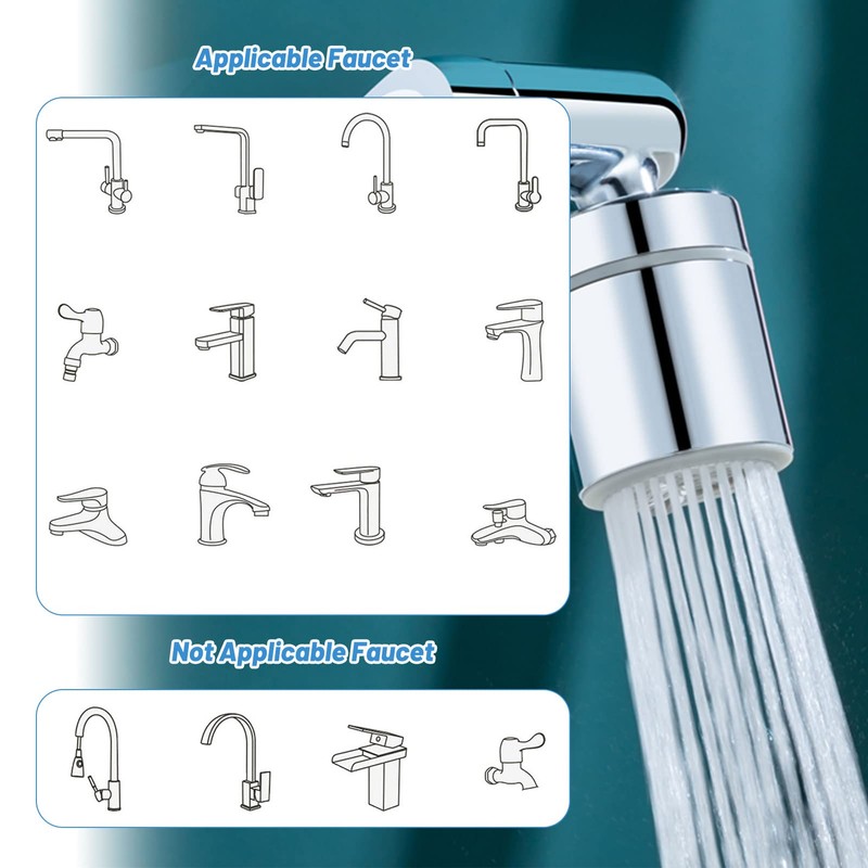 1440° Rotating Multifunctional Extension Tap, Tap Extension Attachment with 2-Way
