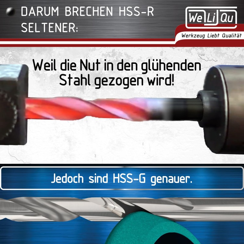 WELIQU HSS-R Twist Drills Diameter 5.0 mm Roll-Rolled Metal Drill
