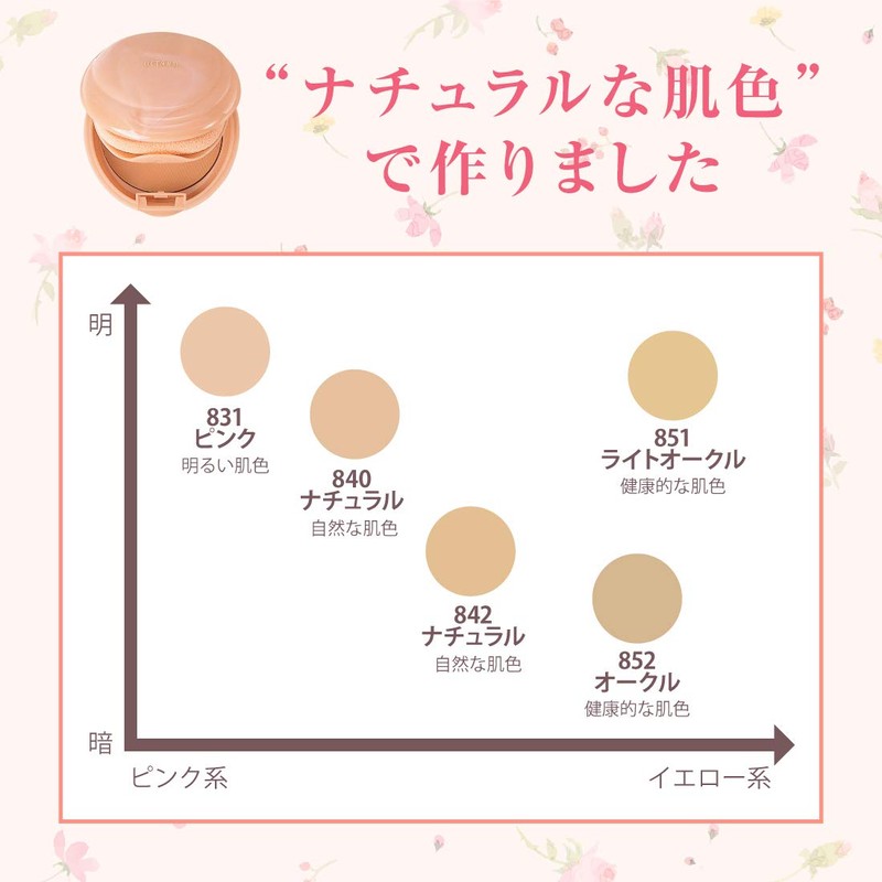 Foundation Moisture 2 840 Natural 0.4 oz (12 g) (Moisturizing