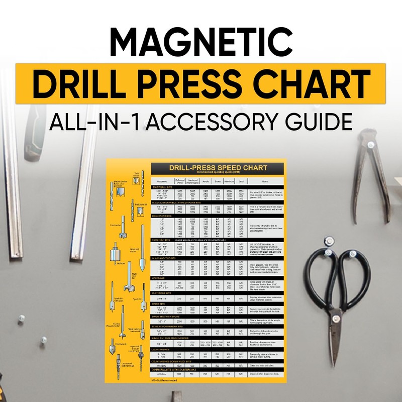 Magnetic Drill Press Chart Sign | USA Made | RPM