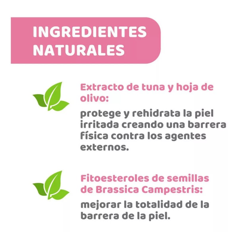 Chicco Crema Para Pezones