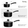 MICHELANGELO Nonstick Saucepan with Lid, Ceramic Sauce Pan Sets with