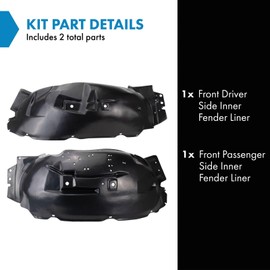 TRQ TRQ Front Inner Fender Liner Set Compatible with 2001-2003 Ford Explorer Sport 2001-2005 Explorer Sport Trac FO1246113 FO1247113