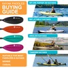 WONITAGO Kayak Paddles with Fiberglass Shaft and Reinforced PP Blade,