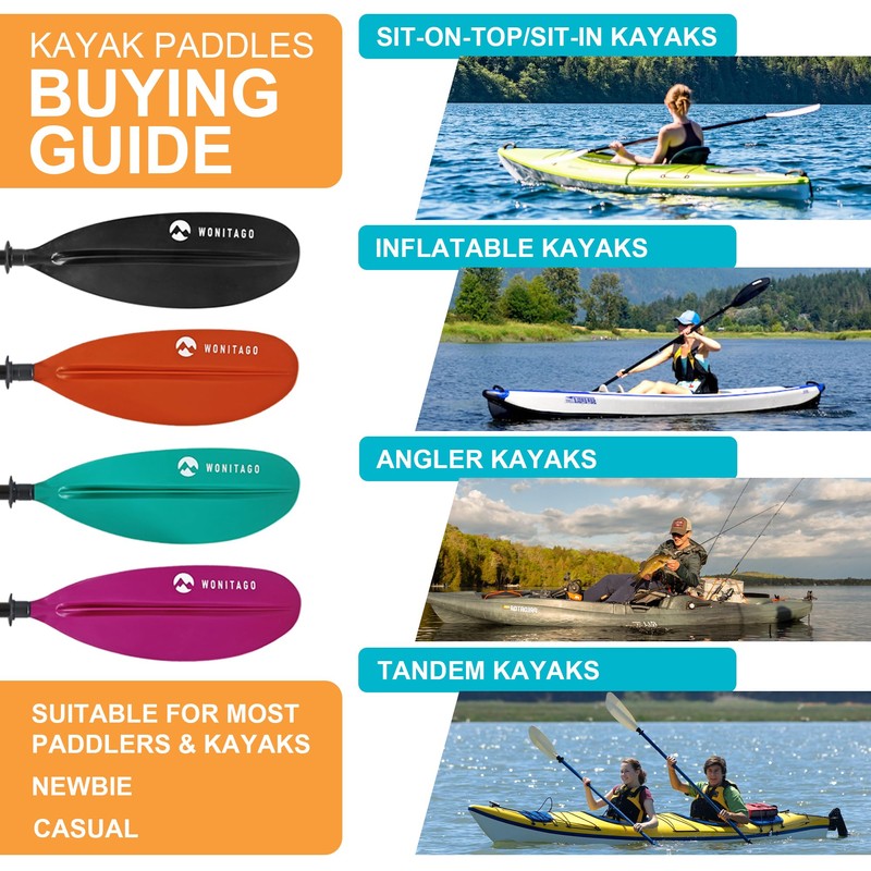 WONITAGO Kayak Paddles with Fiberglass Shaft and Reinforced PP Blade,