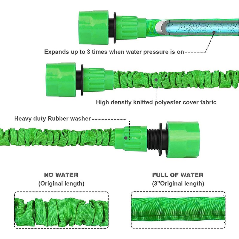 AWXYZ Garden Hose,50FT/15m Expanding Hose Pipe with 8 Function Hose