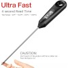Cappec 2 in 1 Stainless Steel Whisk Candy Chocolate Yogurt