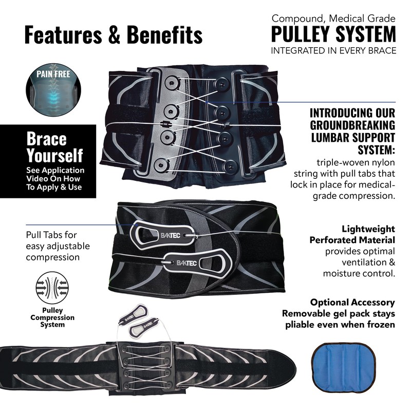 Braceapedia BakTec Universal LSO Lower Back Brace, For Lower Back