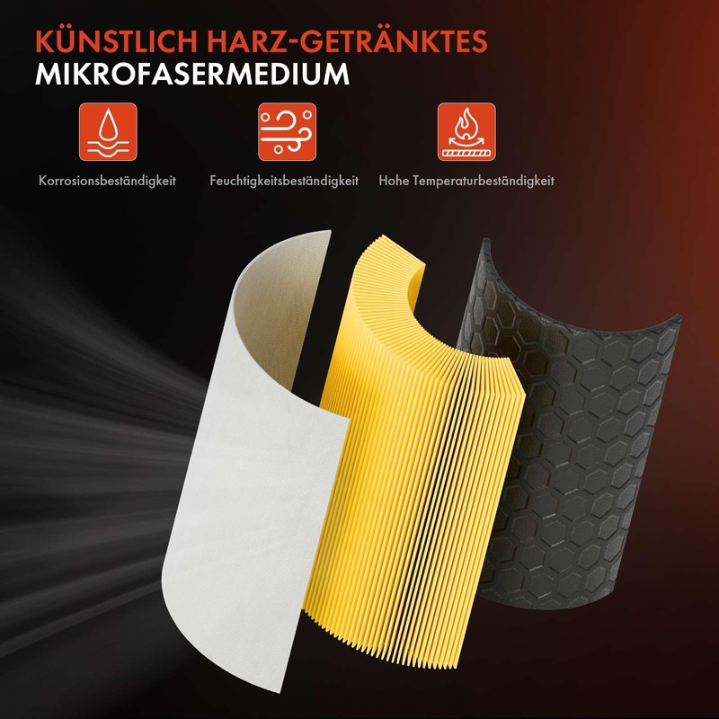 Frankberg 1 x Air Filter Insert Petrol Compatible with A-Class