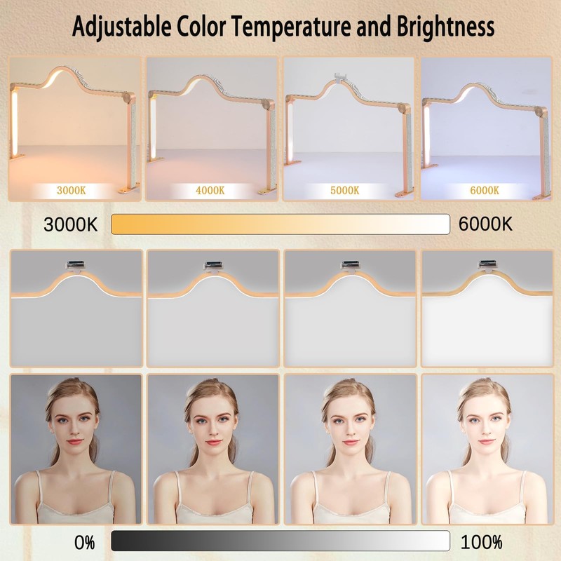 KEDAO Nail Light for Desk Half Moon Light for Nail