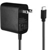 SANOOV 27W GaN PD USB-C Power Supply for Raspberry Pi
