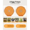 15 Egg Incubator with Side Water Refill, Auto Humidity Control,