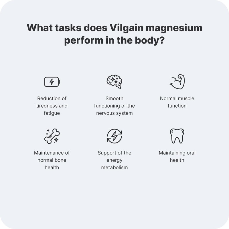 Vilgain Magnesium, Magnesium Bisglycinate for Proper Body Function, Optimally Used,