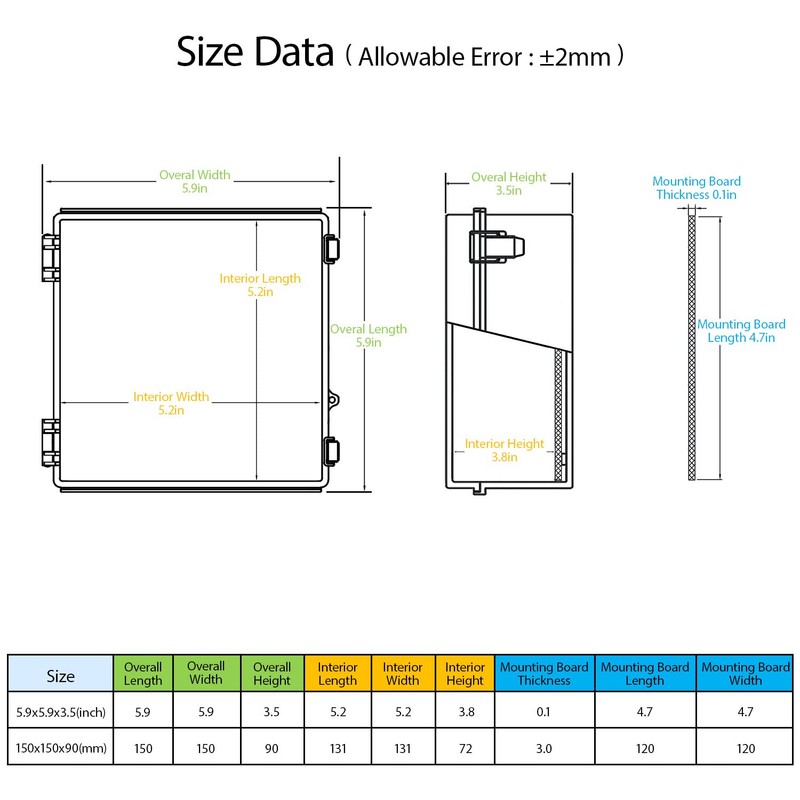 LeMotech Electrical Box, IP67 Waterproof Hinged Clear Cover Stainless Steel