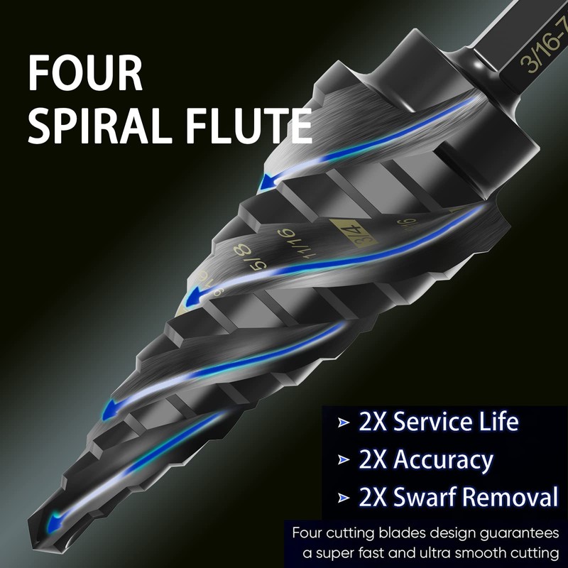 ENBMEI M35 Cobalt Step Drill Bit Four Spiral Flute, 3/16"-7/8"