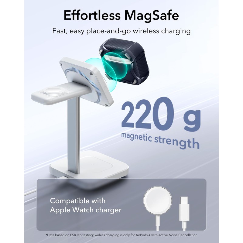 ESR for AirPods 4th Generation Case (HaloLock), Compatible with AirPods