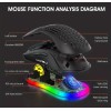 HXSJ J900 Wired Programmable Gaming Mouse RGB Lighting