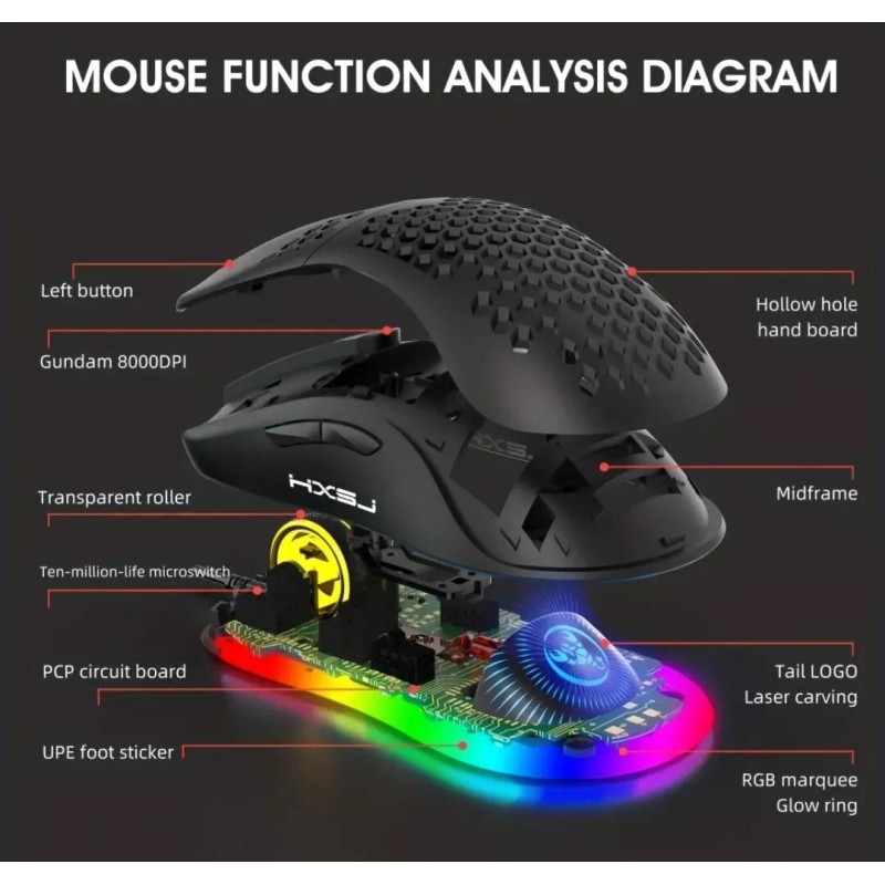 HXSJ J900 Wired Programmable Gaming Mouse RGB Lighting