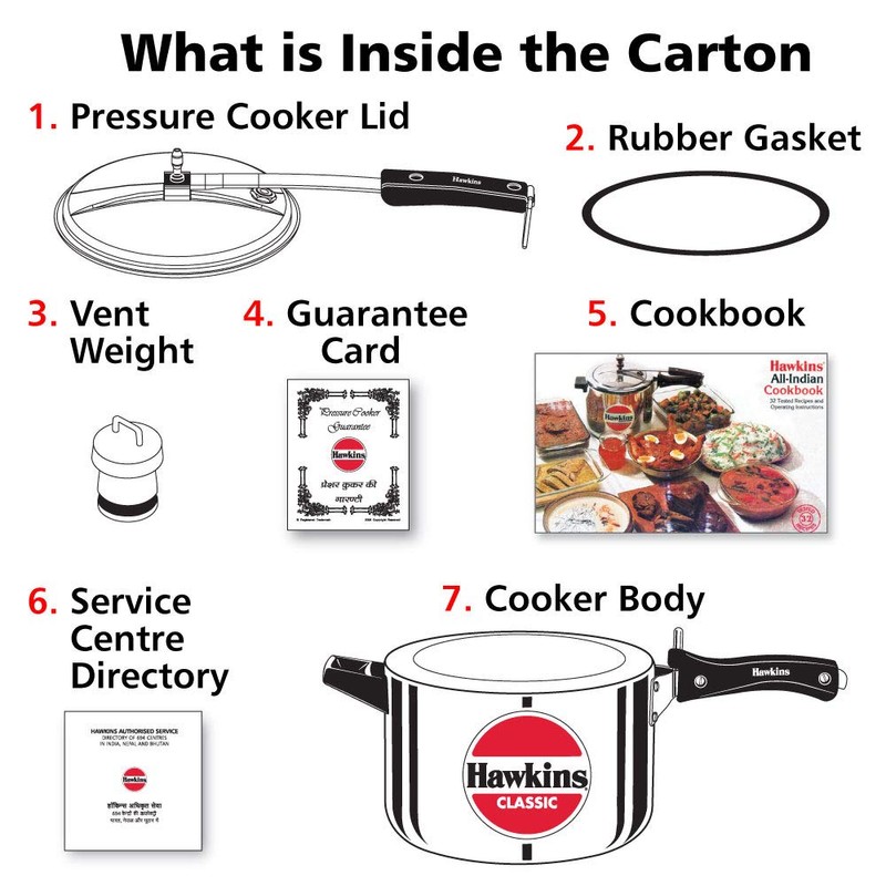 Hawkins Aluminium 5 Litre Classic Pressure Cooker, Best Inner Lid