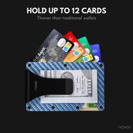 navor Minimalist Carbon Fiber Wallet in Blue - RFID Blocking Minimalist Wallet for Men & Women Credit Card Holder with Money Clip - Secured & Slim Metal Business Card Cases