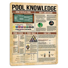 PAIION Billiard Room Decor Pool Knowledge Metal Tin Sign Pool Rules Planing Education Poster School Club Home Garage Wall Decoration 16x12 Inch