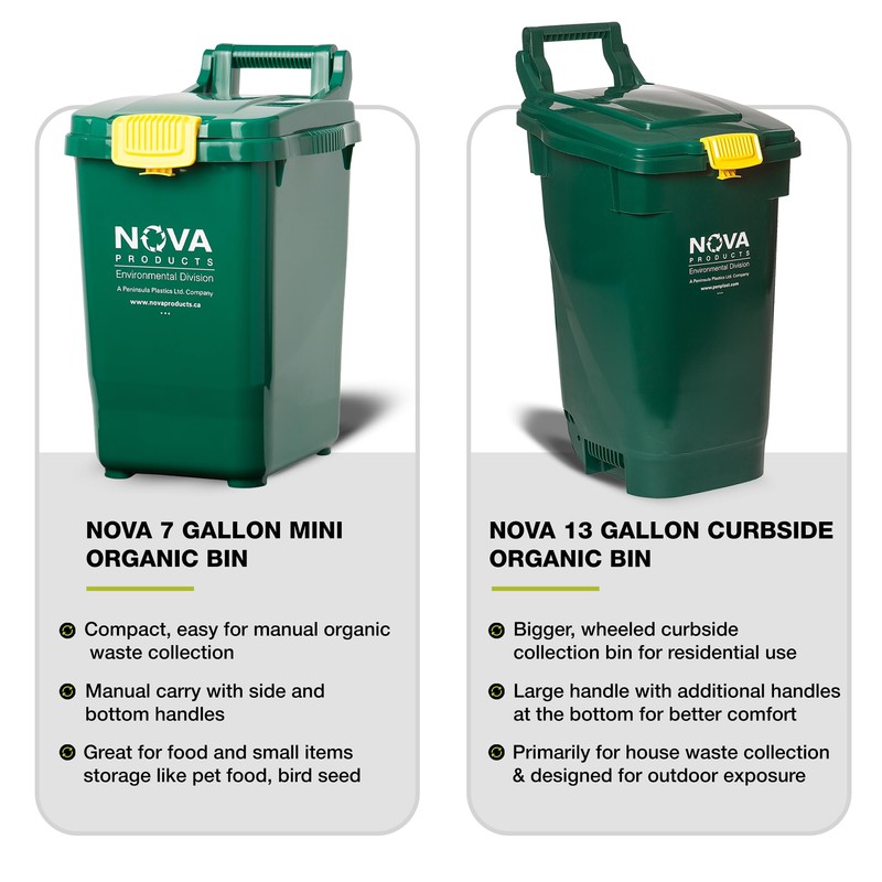 Nova Products 7 Gallons (27L) Organics Bin - Composting Solution