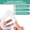 Replacement Cushion for AirFit F20, Compatible with Original Airfit F20
