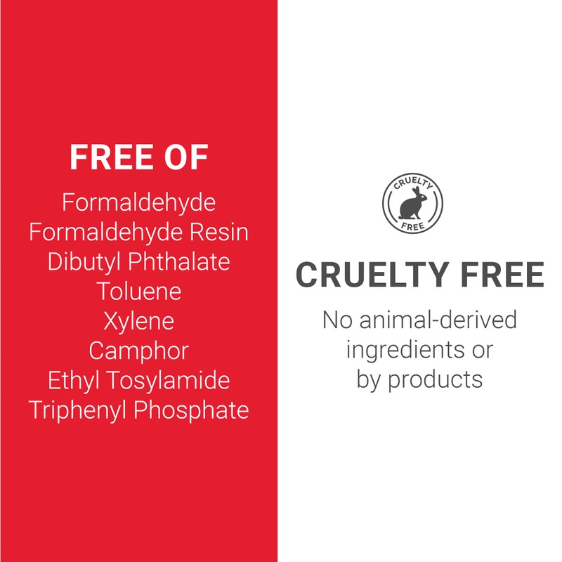 DND DC Gel Polish Set, Pink Collection, UV/LED Gel Polish