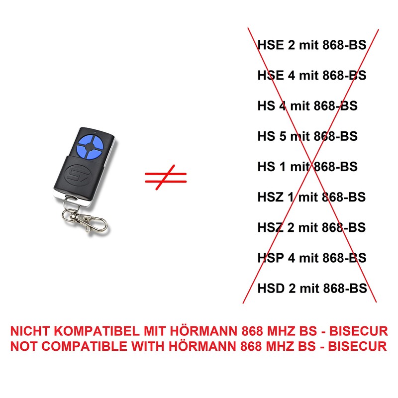 2 x Hörmann 868 MHz Compatible Handheld Transmitter | Replaces